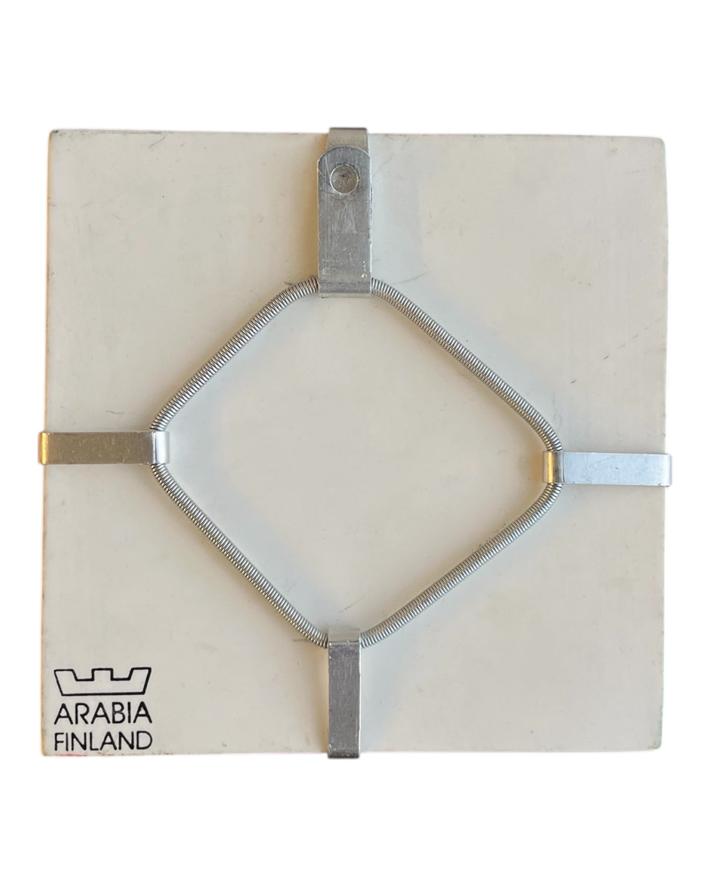 Arabia Kotimaani Wall Plate